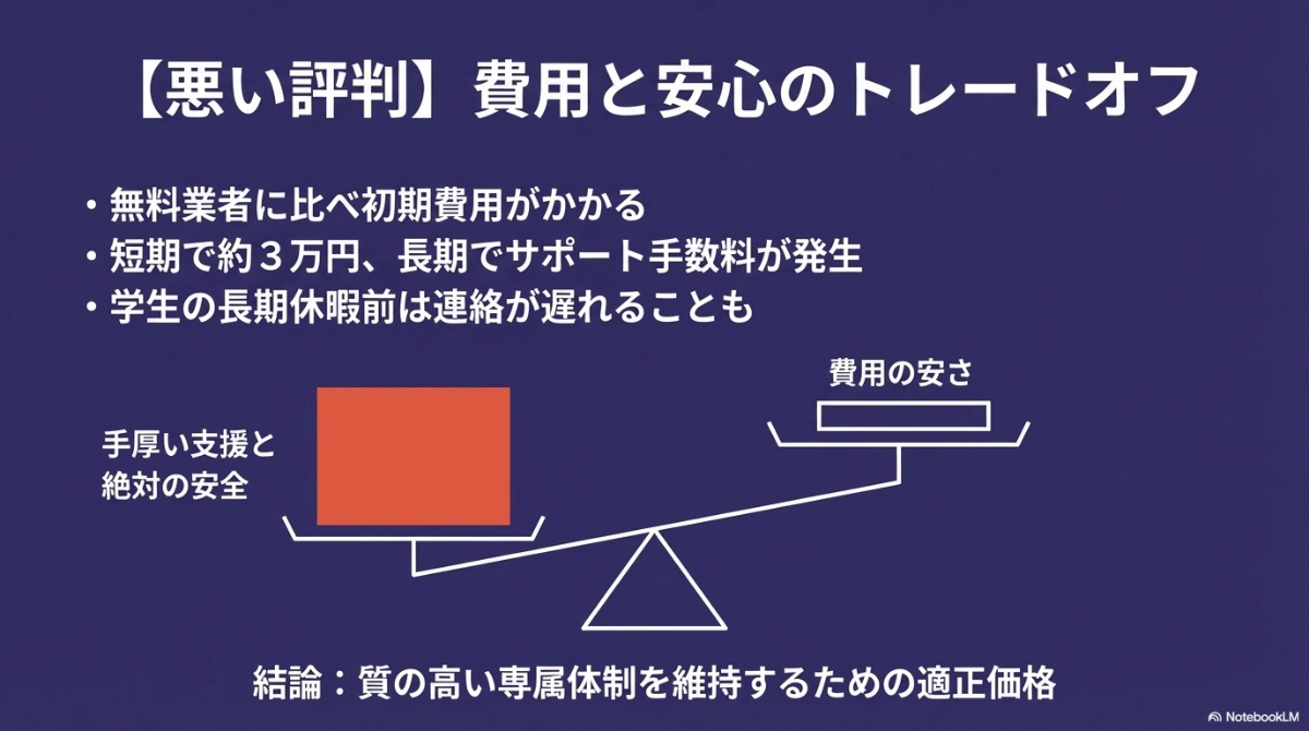 留学ジャーナルのマイナスな評判の傾向