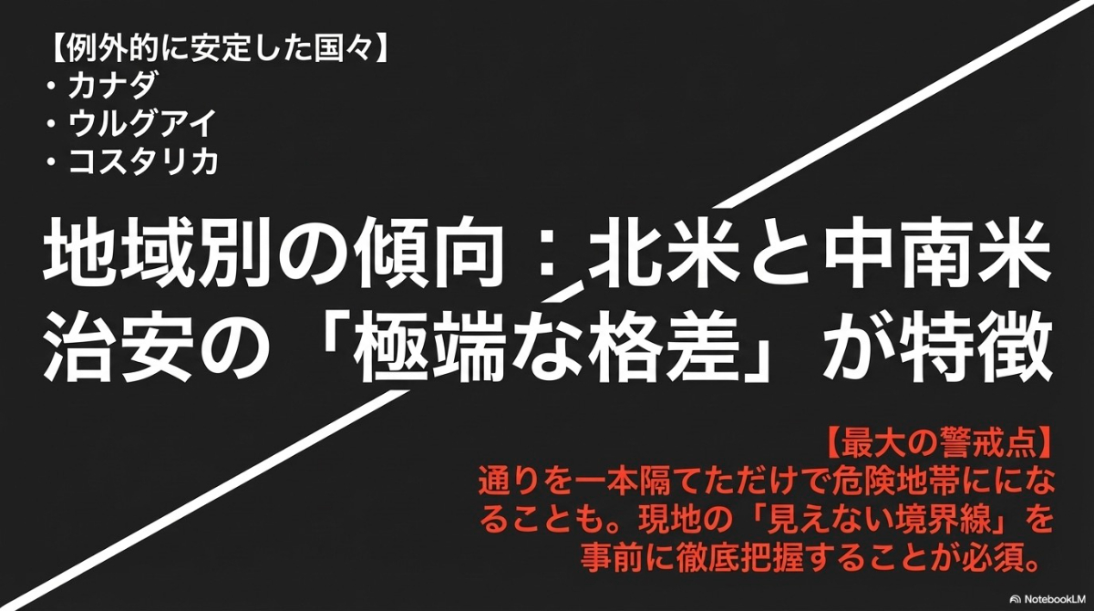 北米と中南米における治安の傾向