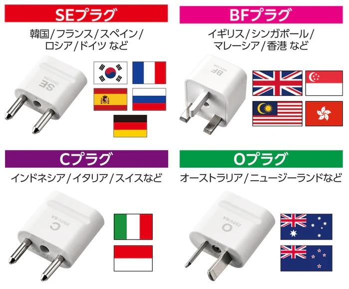 各国で異なるコンセントの形状と注意点