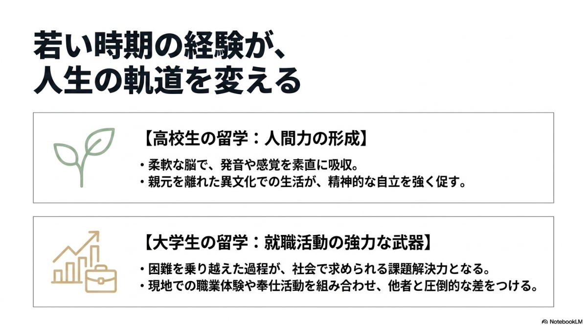 若い時期の経験が、人生の軌道を変える。高校生の人間力形成と、大学生の就職活動における強力な武器。