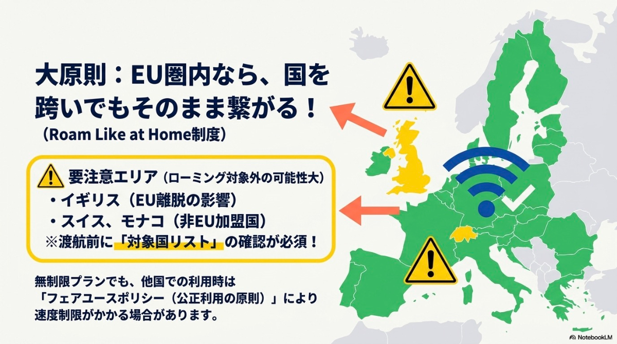 ヨーロッパのRoam Like at Home制度の解説と、ローミング対象外になりやすいイギリス・スイスなどの要注意エリア