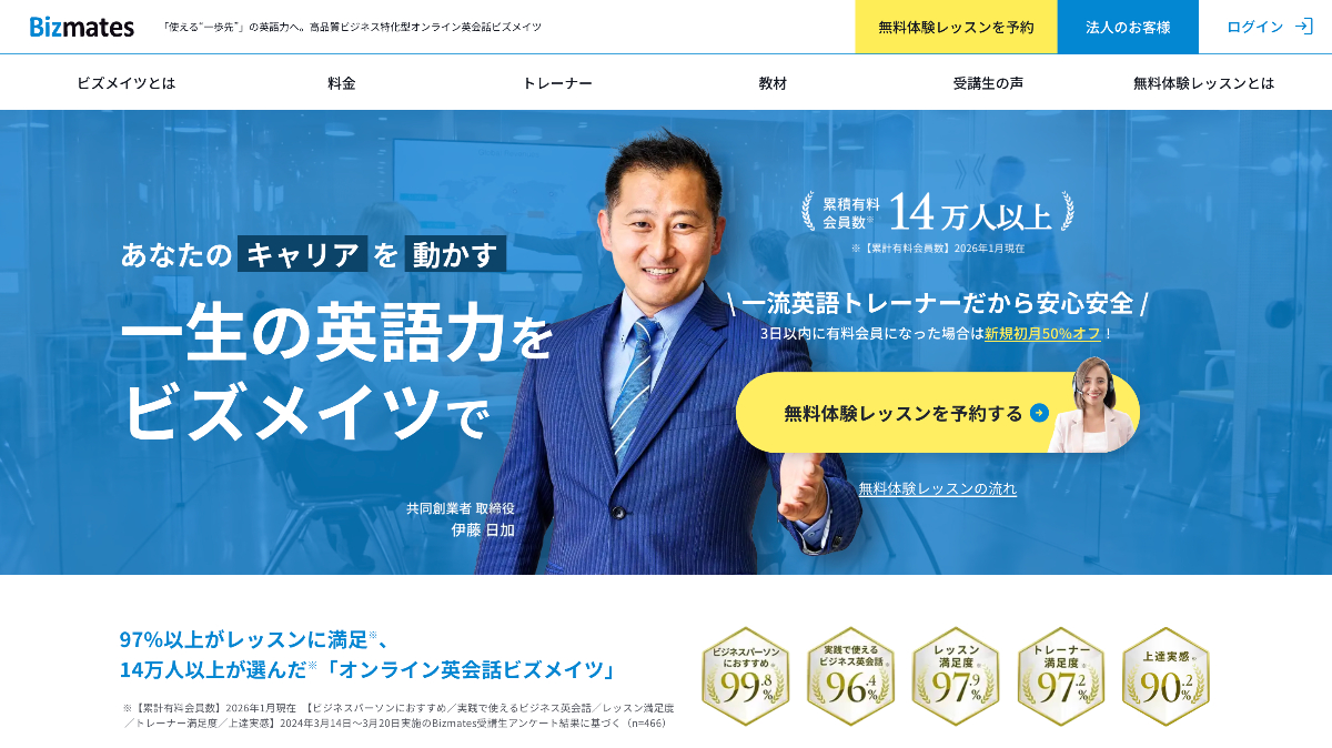 ビズメイツの特徴と評判・口コミ