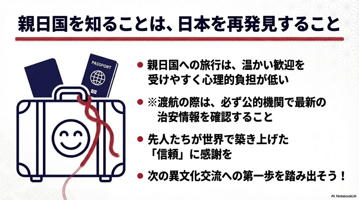 世界の親日国について総括するスライド