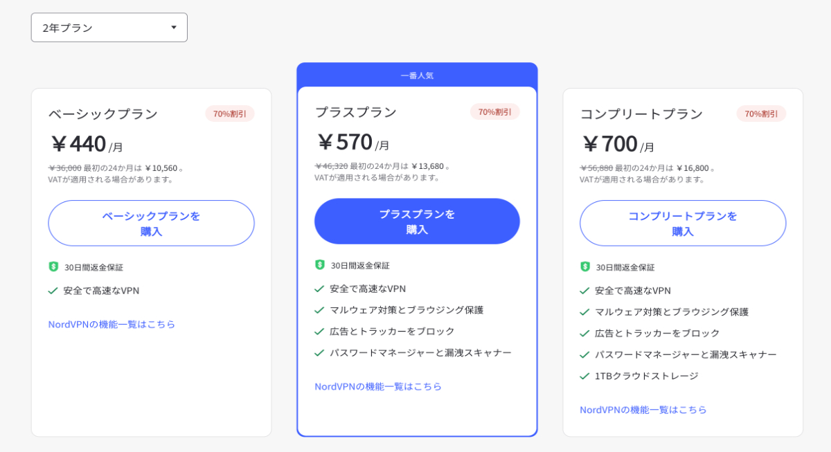 料金プランと1ヶ月の値段を比較