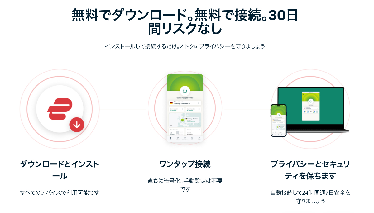 ExpressVPNの使い方ステップ
