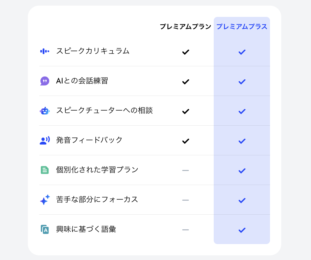 プラン比較