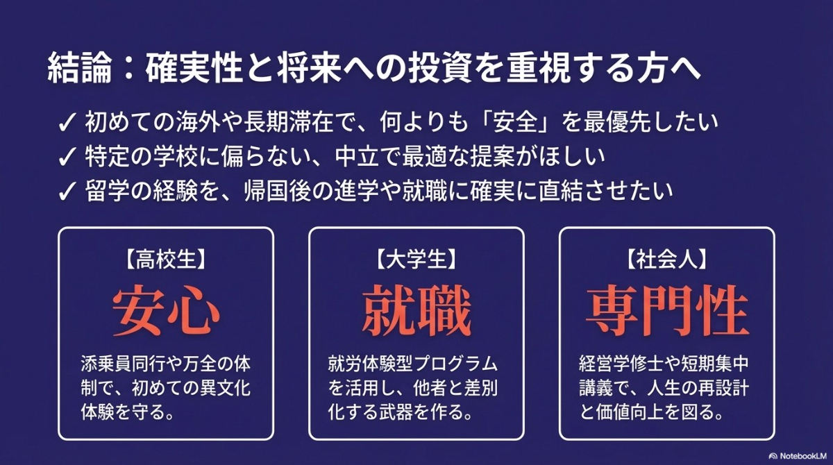 留学ジャーナルがおすすめの人とそれぞれの年齢・目的に合わせた強み