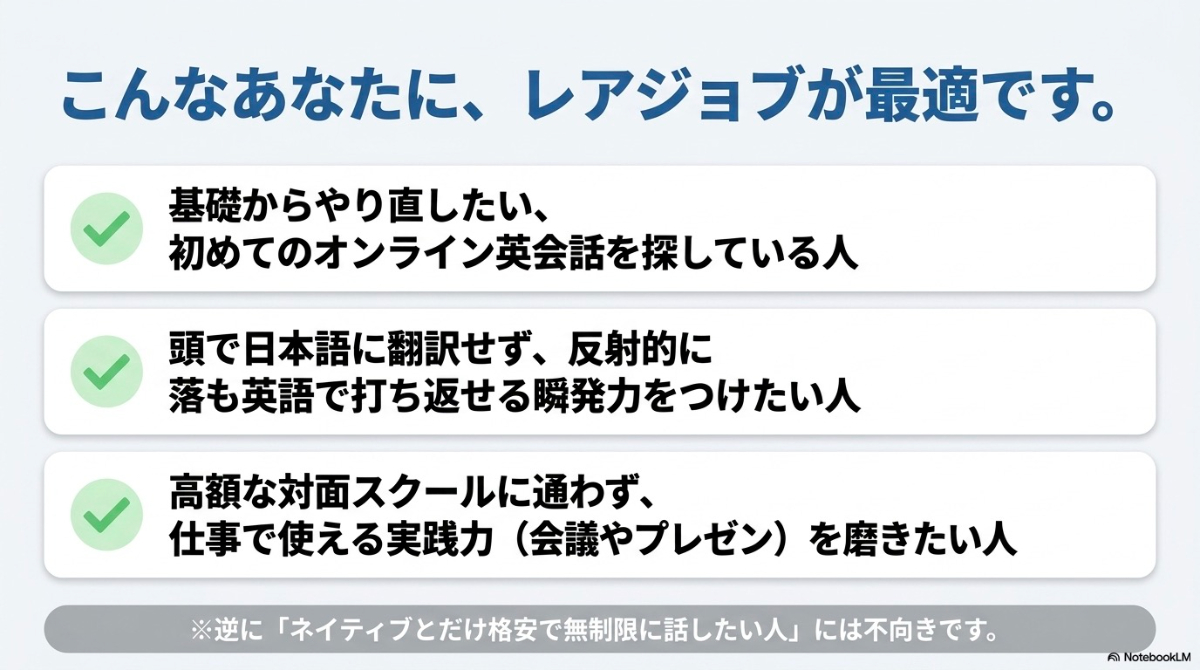 基礎からやり直したい人や瞬発力・実践力を磨きたい人に最適なレアジョブ英会話