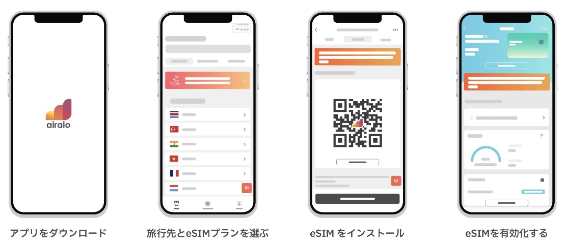 Airaloの使い方：購入から設定まで