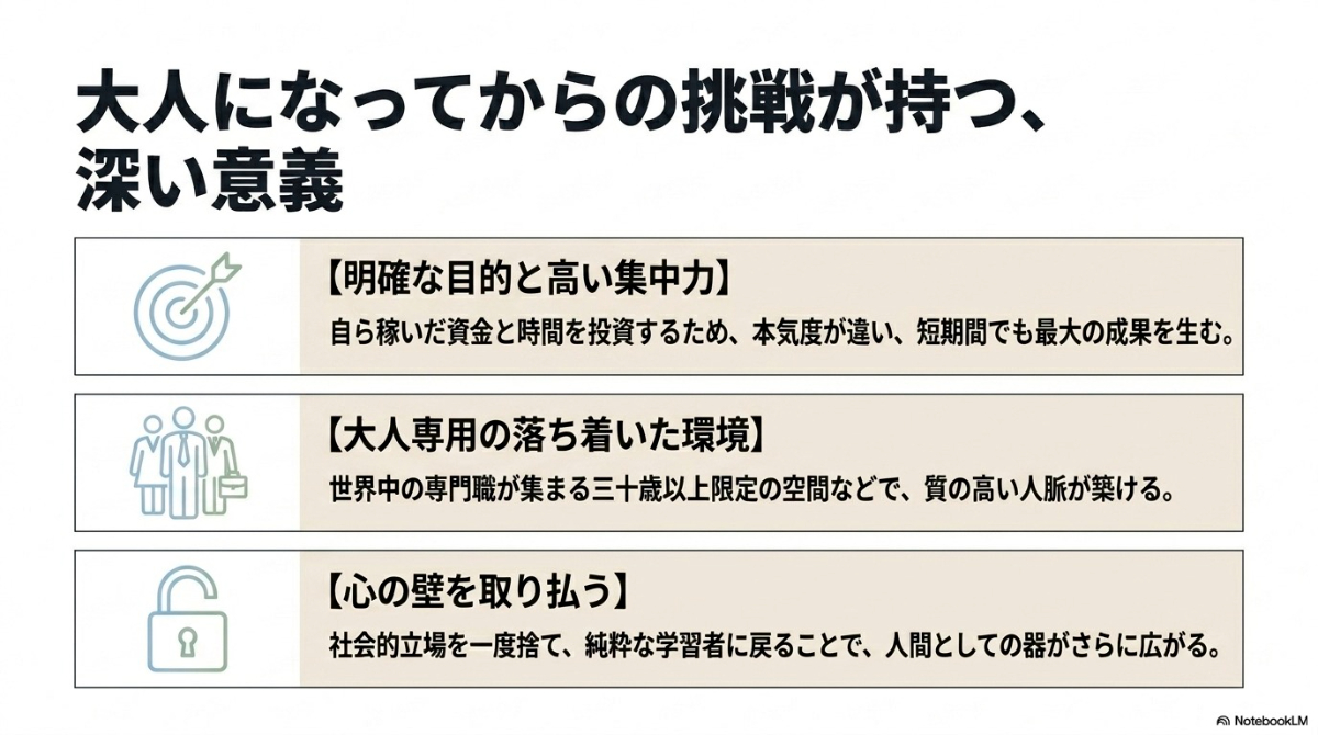 大人になってからの挑戦が持つ意義。明確な目的と高い集中力、大人専用の環境、心の壁を取り払う経験。