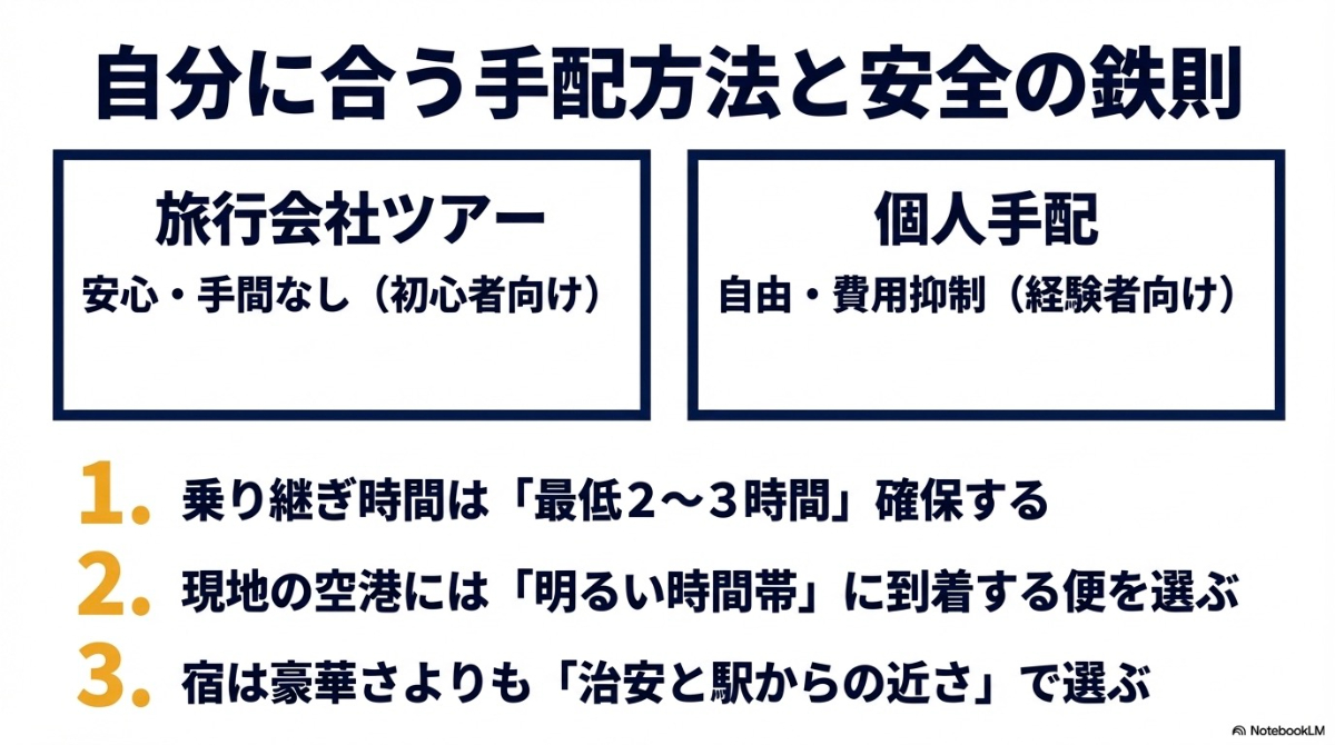 旅行会社ツアーと個人手配の比較、および安全のための3つの鉄則