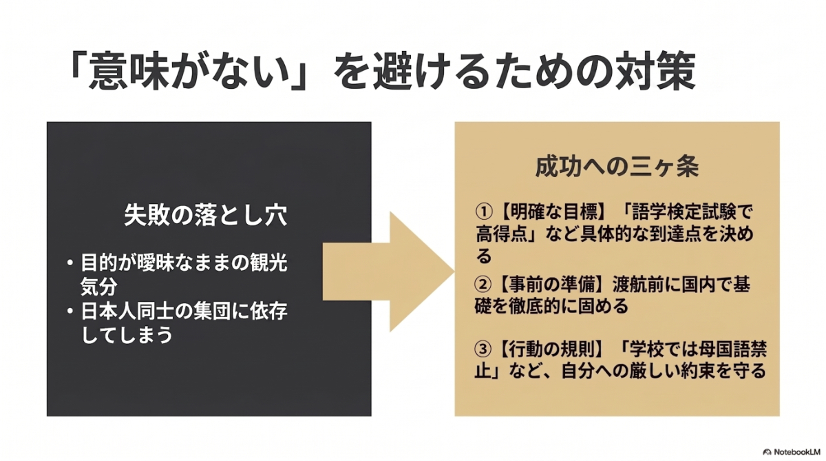 「意味がない」を避けるための対策。失敗の落とし穴と、明確な目標・事前準備・行動規則という成功への三ヶ条。