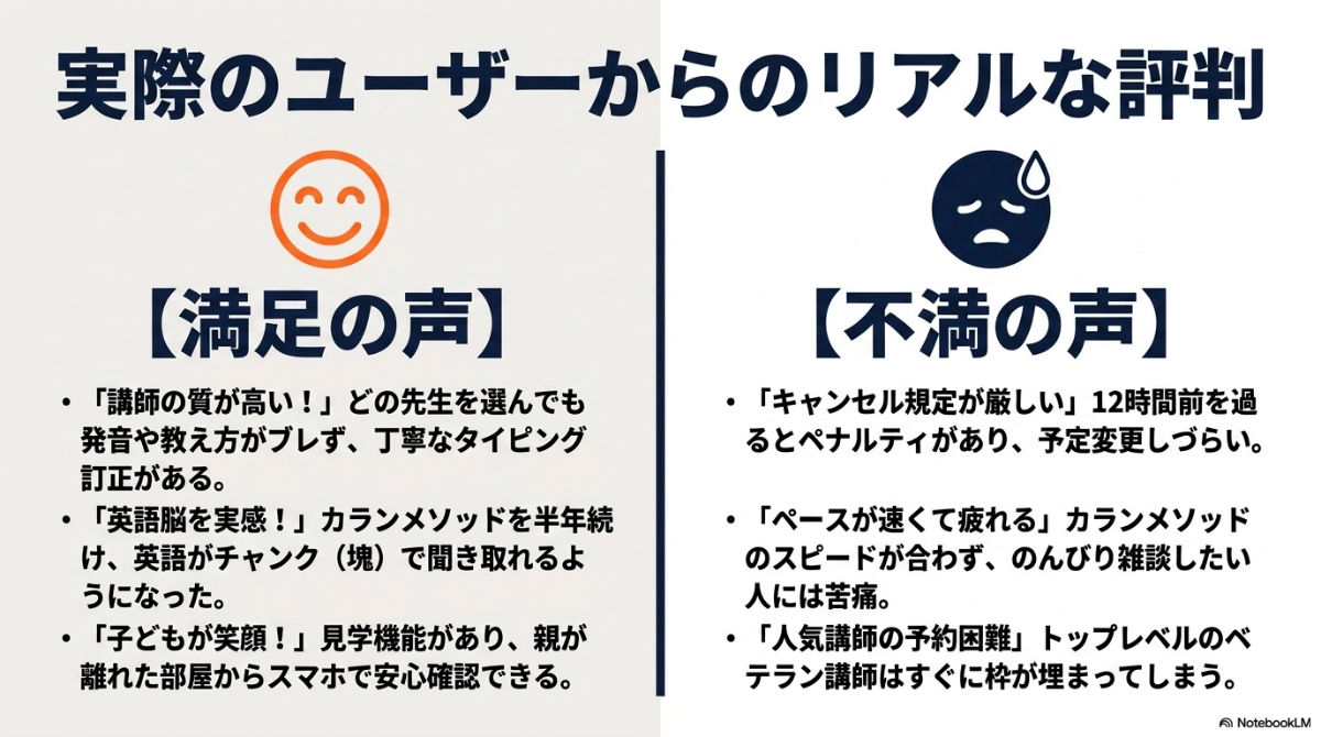 QQEnglishの実際のユーザーから寄せられた満足の声と不満の声のまとめ
