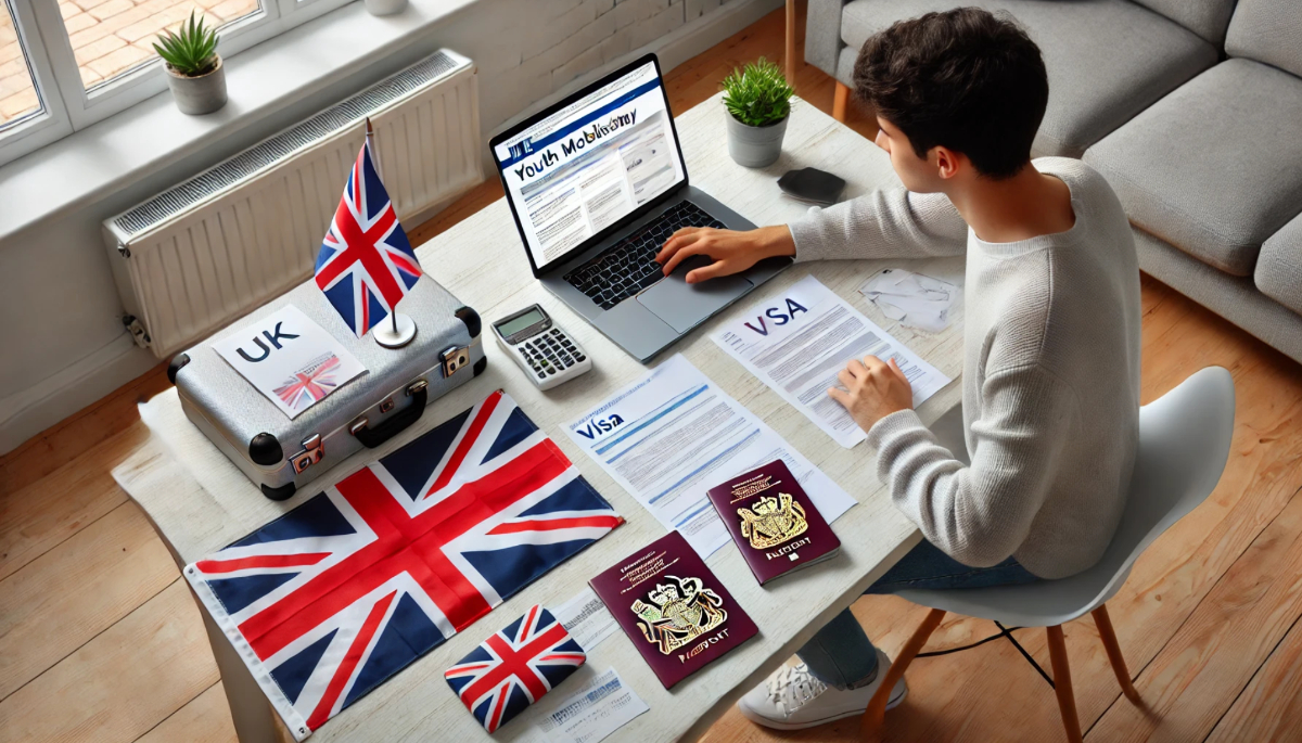 イギリスワーホリの基本情報と特徴