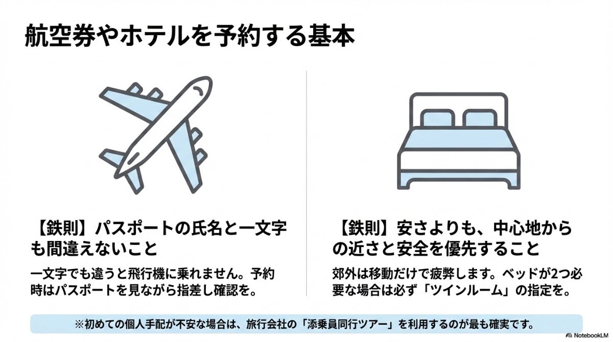 パスポート氏名の完全一致や立地の優先など航空券・ホテル予約の基本