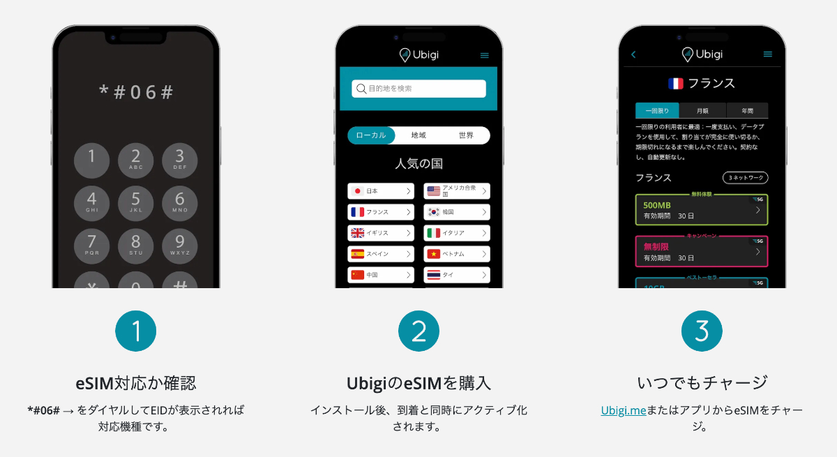 Ubigi eSIMの設定方法と現地での使い方