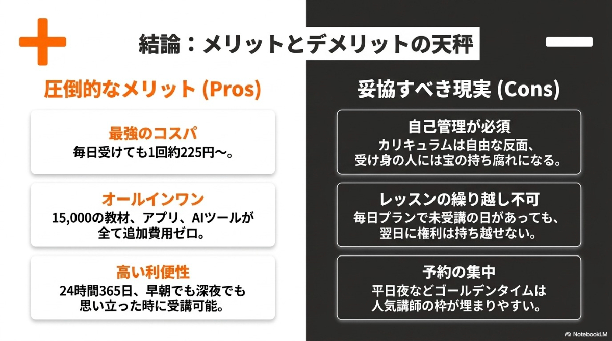 コスパや高い利便性といったメリットと妥協すべき現実（デメリット）を比較した図解