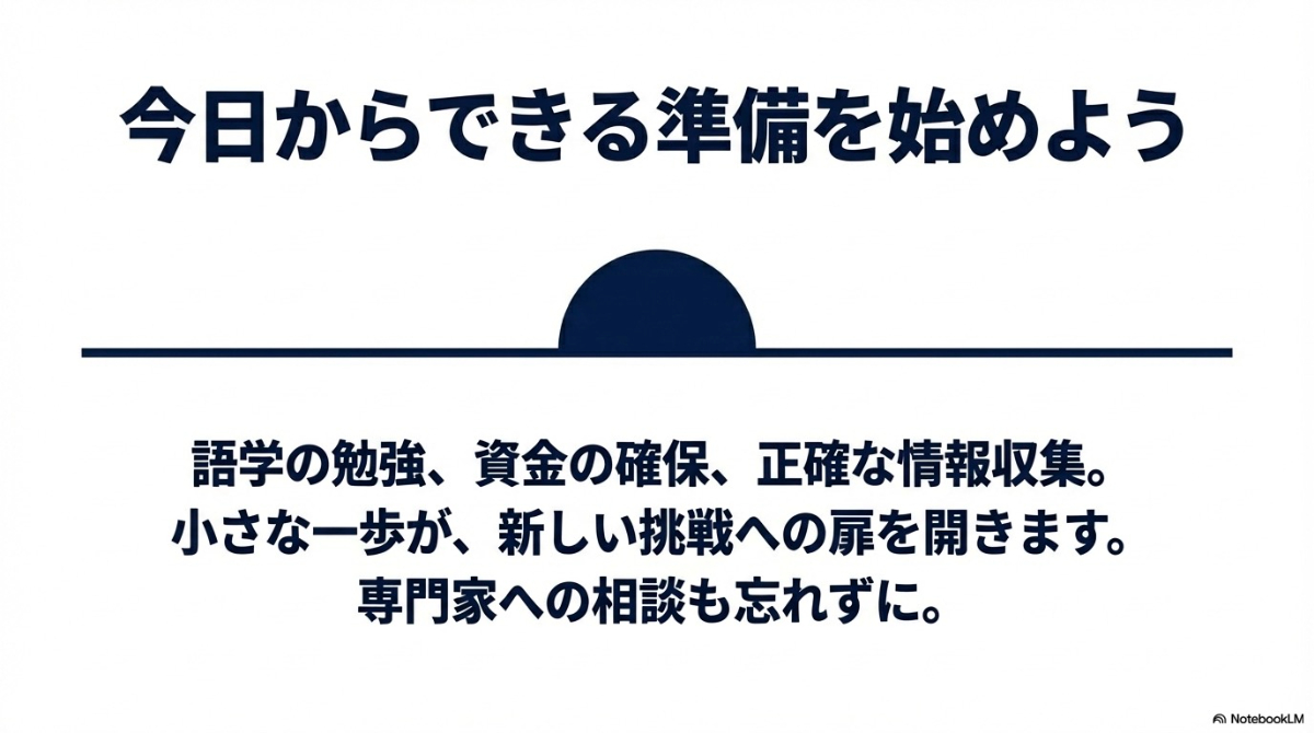 語学の勉強や資金の確保、正確な情報収集など、今日からできる準備を始めようと促す、海外移住への挑戦を応援するスライド。