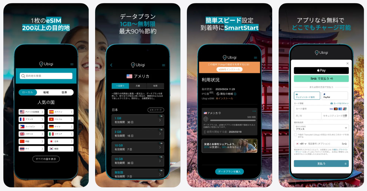 Ubigi eSIMの用途別の評判と使い方