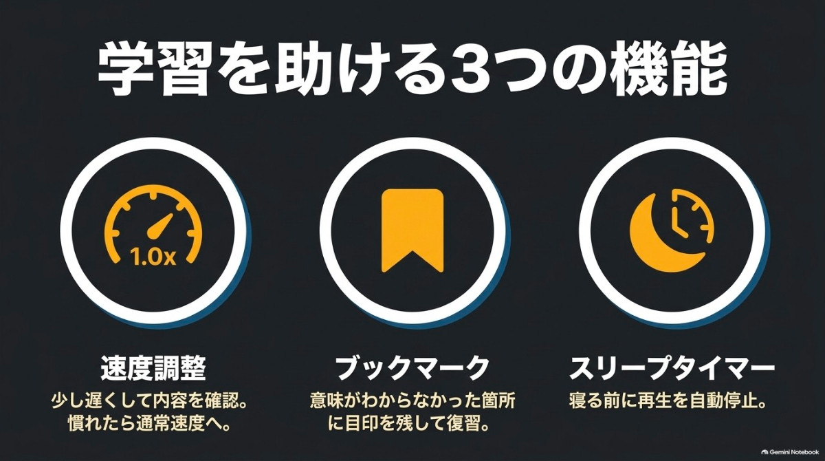 再生速度の調整、復習用のブックマーク、寝る前のスリープタイマーなど学習に役立つ機能