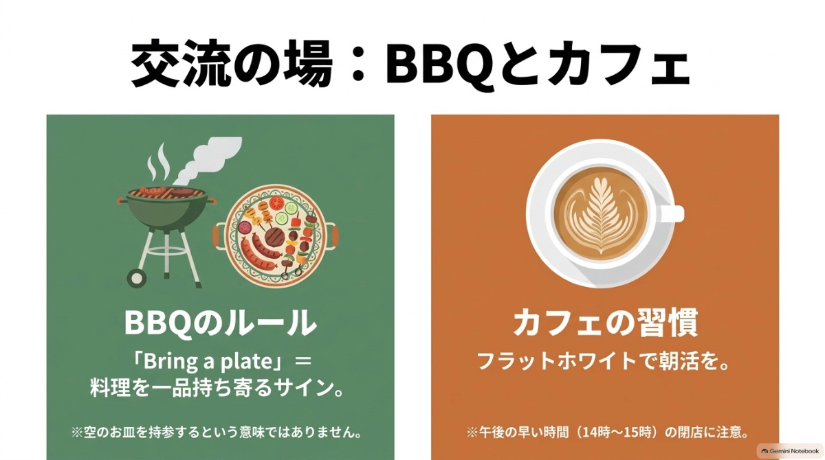 オーストラリアのBBQ（Bring a plateのルール）とカフェ（フラットホワイト）の楽しみ方