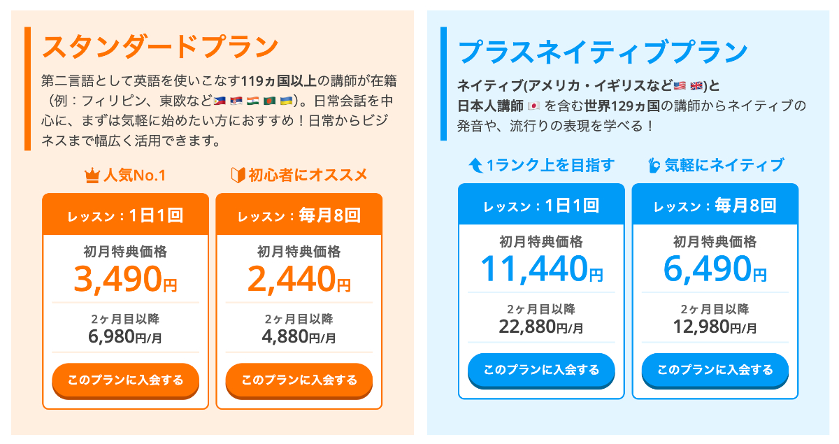 DMM英会話の主要な料金プランと特徴