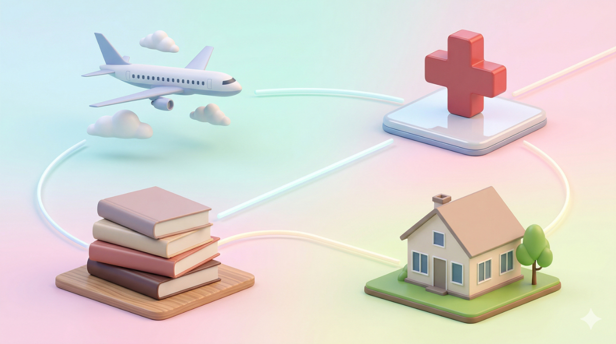 留学にかかる費用の内訳をイメージした3Dイラスト