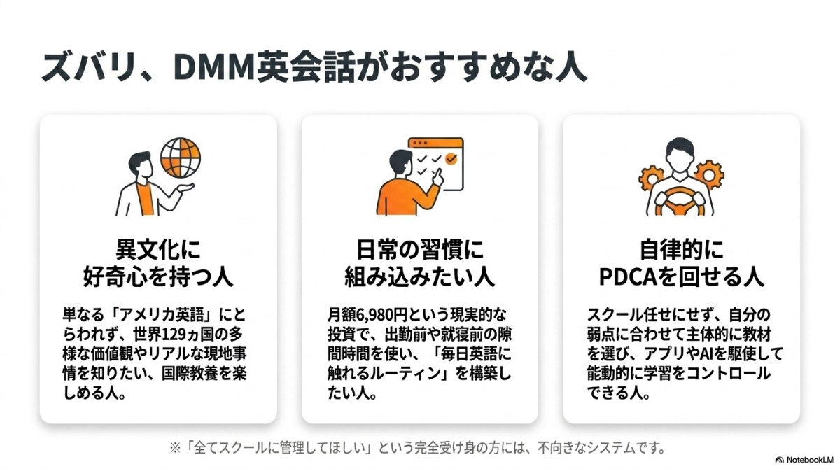 異文化に好奇心を持つ人、日常の習慣に組み込みたい人、自律的にPDCAを回せる人など、DMM英会話がおすすめな人の特徴をまとめた図解