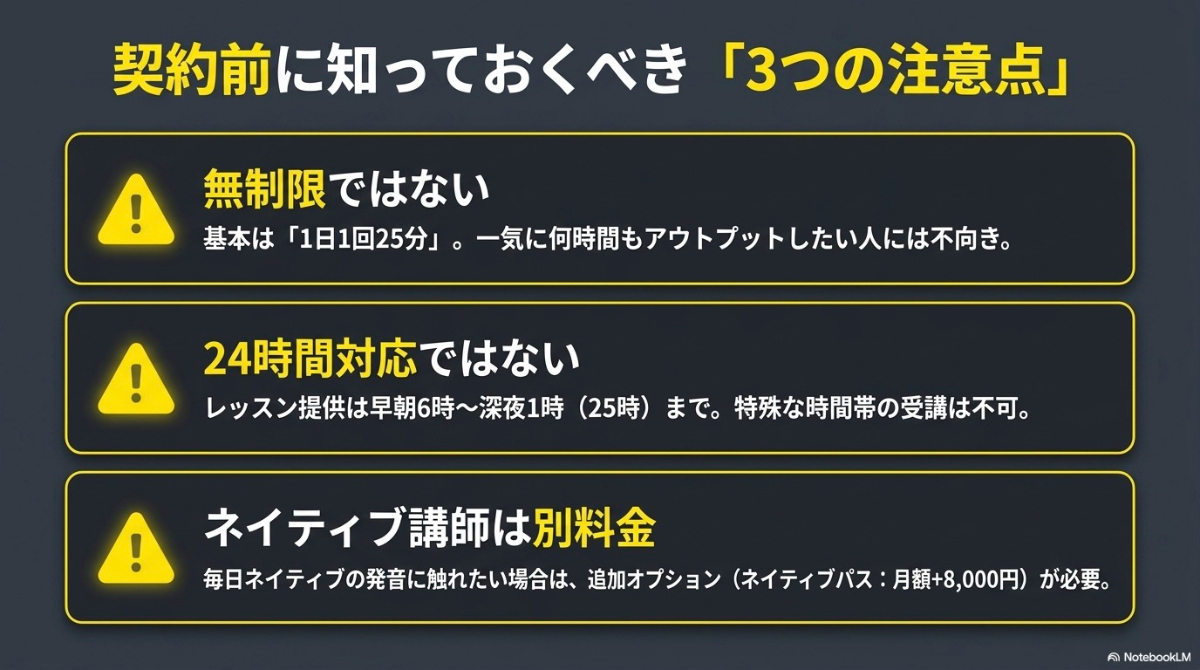無制限ではない、24時間対応ではない、ネイティブは別料金といった契約前の注意点