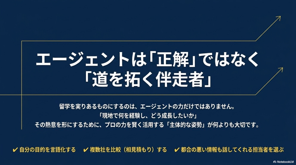 留学を成功させるには、明確な熱意と目標を持って活用する主体的な姿勢が大切だという図解