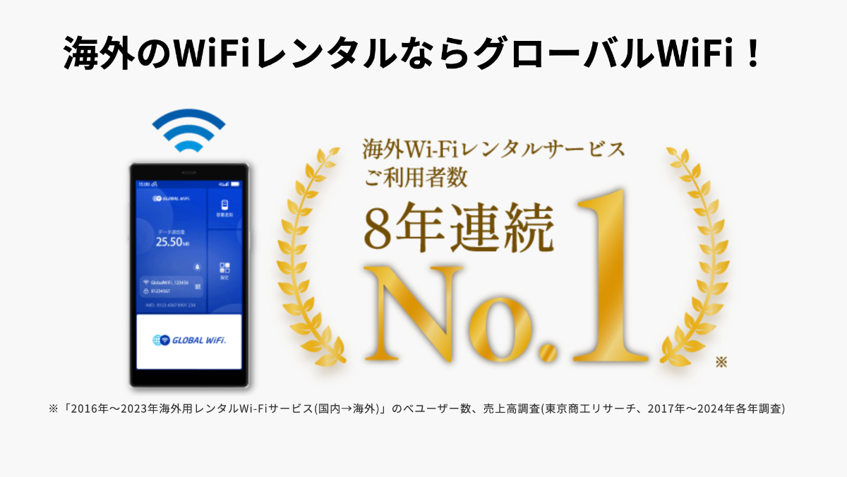 運営会社とグローバルWiFi
