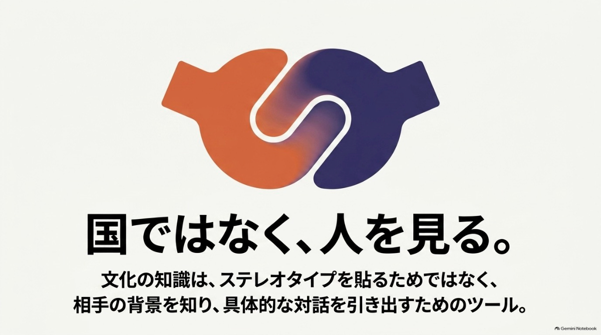文化の違いは固定概念ではなく、背景を知ることで共感につながることを表した総括スライド