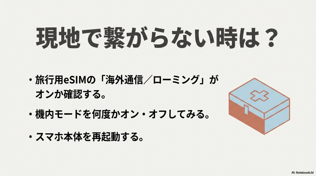 ローミングの確認、機内モードのオン・オフ、スマホの再起動など、現地で繋がらない時の3つの対処法
