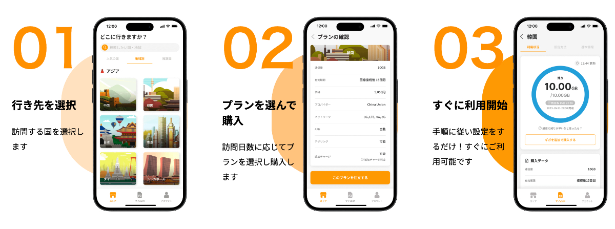 eSIMの使い方と設定方法ガイド