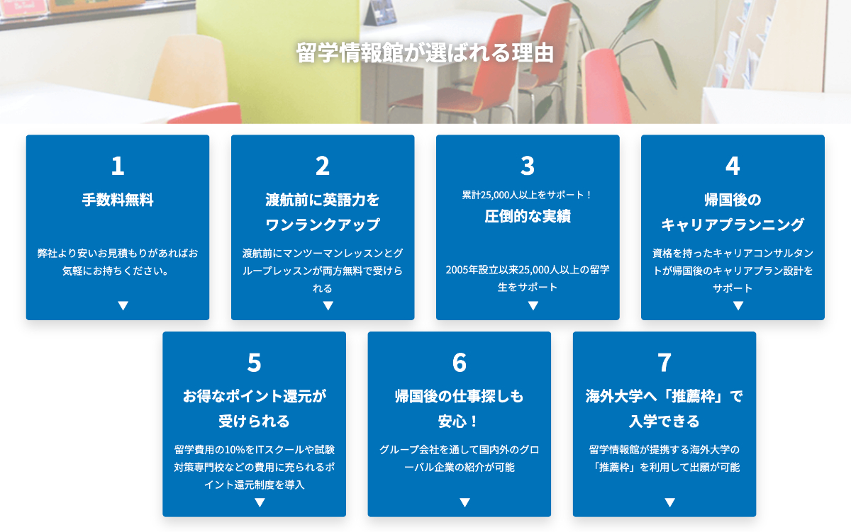 留学情報館が持つメリットや魅力