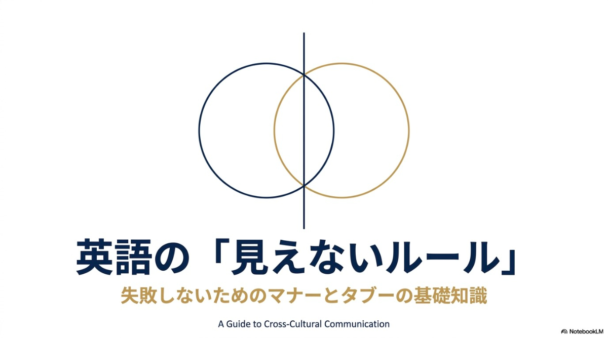 英語でのマナーとタブーの基礎知識を紹介する表紙スライド