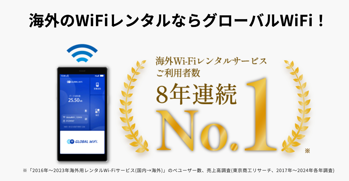 グローバルWifi(ワイファイ)の評判・口コミと特徴