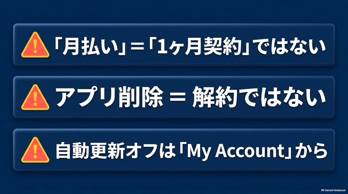 契約更新や解約時における注意点のスライド