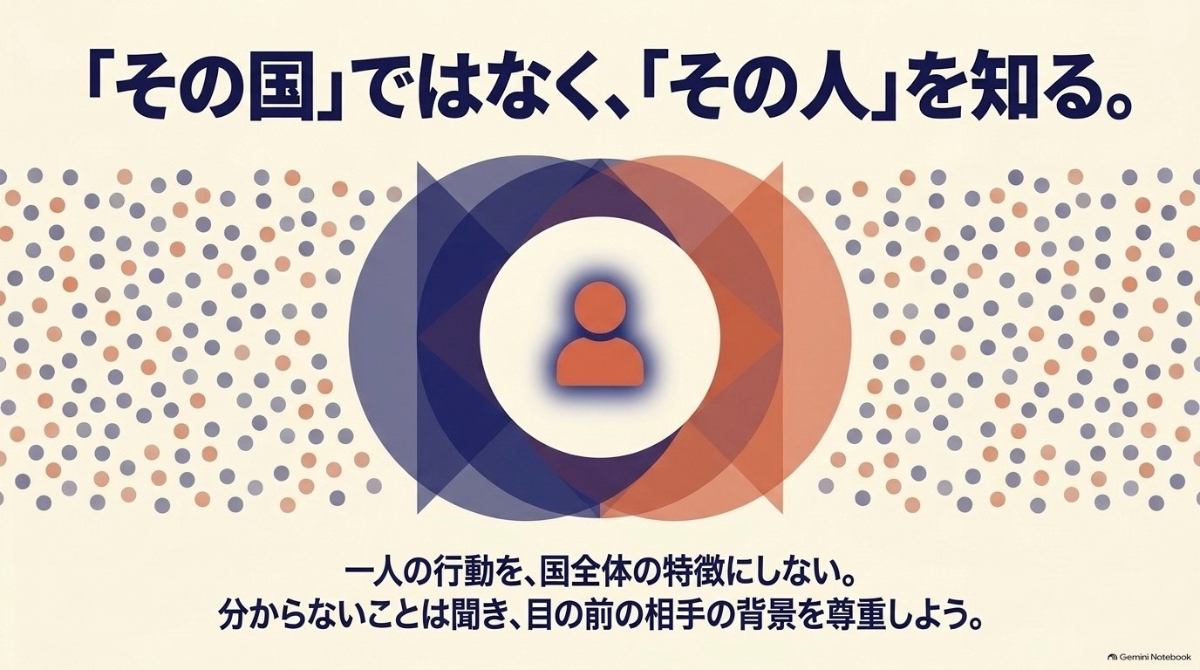国としてだけではなく、相手の背景を理解する大切さを示した総括スライド