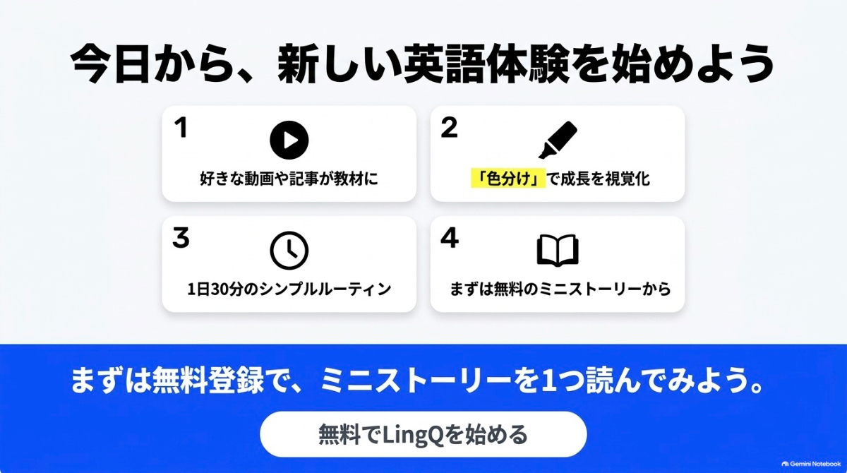 LingQを活用する際の4つのポイントをまとめた総括スライド