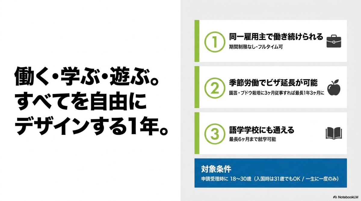 ニュージーランドワーホリで働く・学ぶ・遊ぶを自由にデザインする魅力
