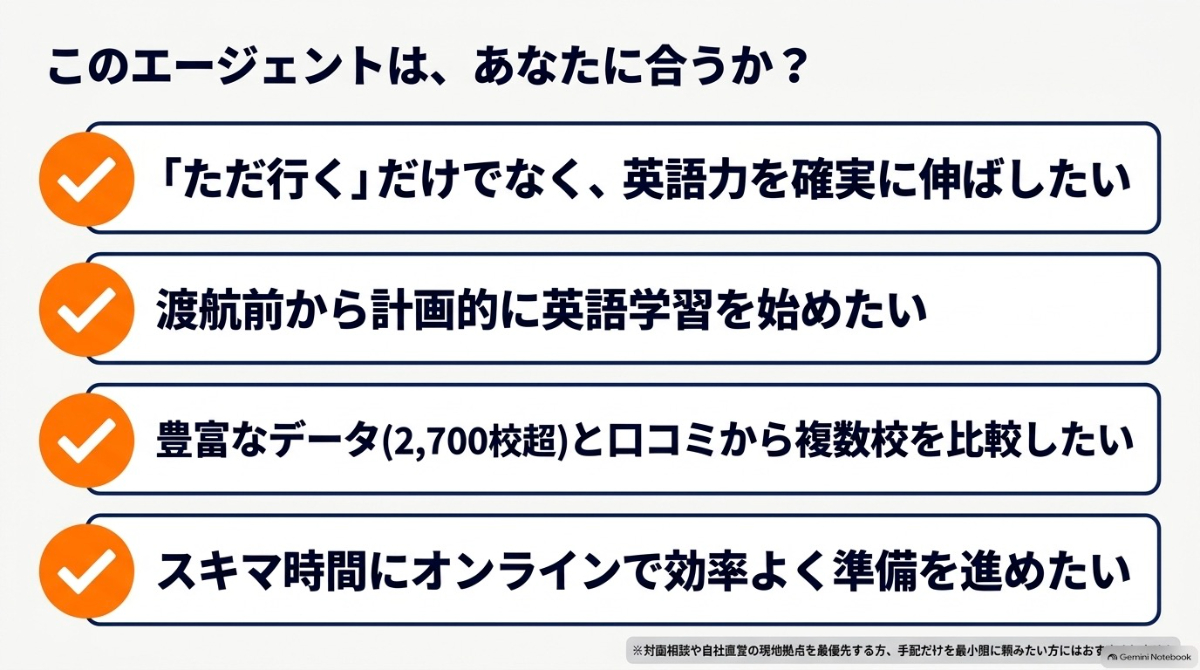 スクールウィズの利用がおすすめな人の特徴