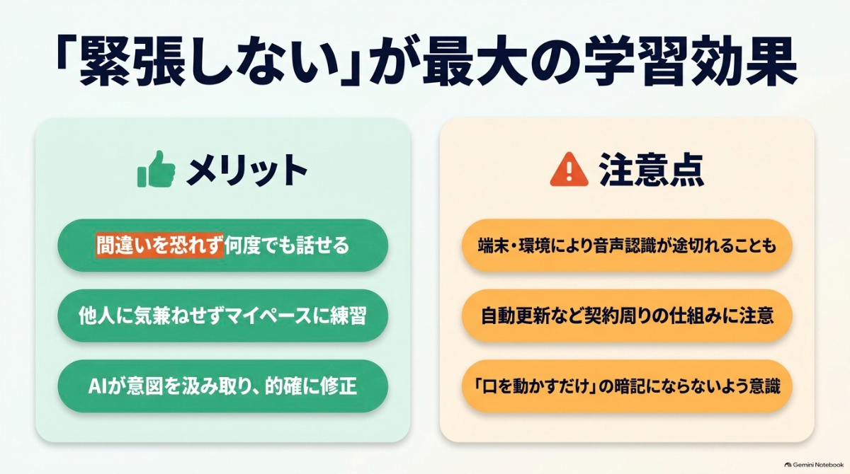 AI英会話スピーク利用者の評判・口コミを比較したスライド