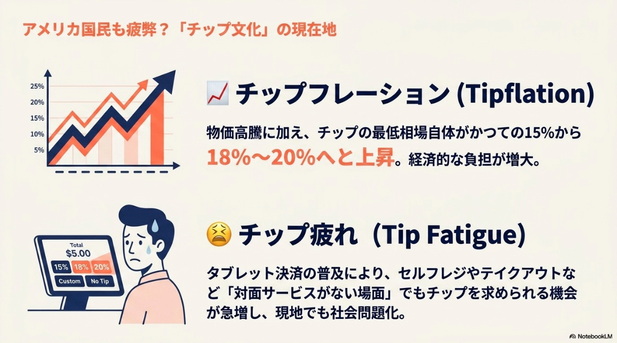 アメリカで問題視されるチップフレーションとチップ疲れにおける現状