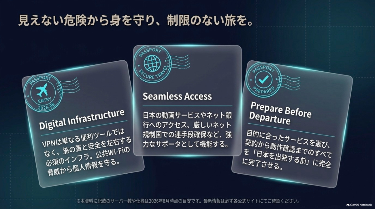 海外旅行でVPNを利用する際のポイントをまとめた総括スライド